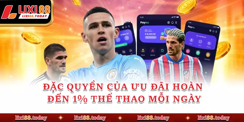Đặc quyền của ưu đãi Hoàn đến 1% thể thao mỗi ngày